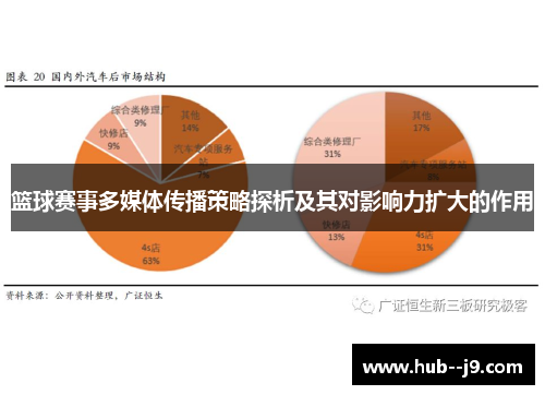 篮球赛事多媒体传播策略探析及其对影响力扩大的作用