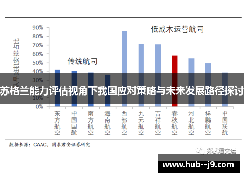 苏格兰能力评估视角下我国应对策略与未来发展路径探讨