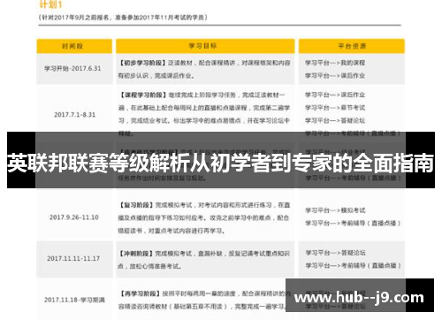 英联邦联赛等级解析从初学者到专家的全面指南