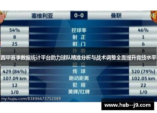 西甲赛季数据统计平台助力球队精准分析与战术调整全面提升竞技水平