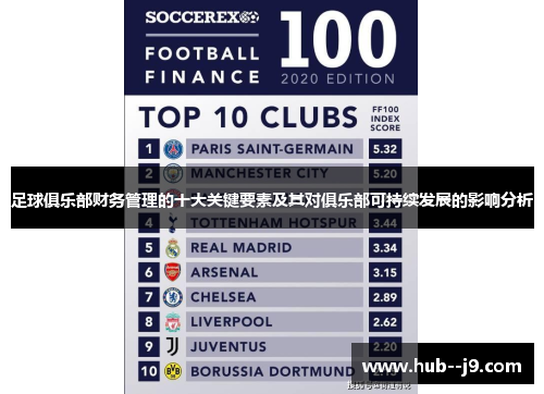 足球俱乐部财务管理的十大关键要素及其对俱乐部可持续发展的影响分析 足球俱乐部财务管理的十大关键要素及其对俱乐部可持续发展的影响分析