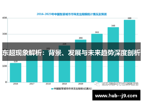 东超现象解析:背景、发展与未来趋势深度剖析 东超现象解析:背景、发展与未来趋势深度剖析