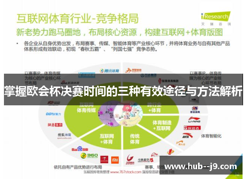 掌握欧会杯决赛时间的三种有效途径与方法解析