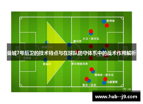 曼城7号后卫的技术特点与在球队防守体系中的战术作用解析