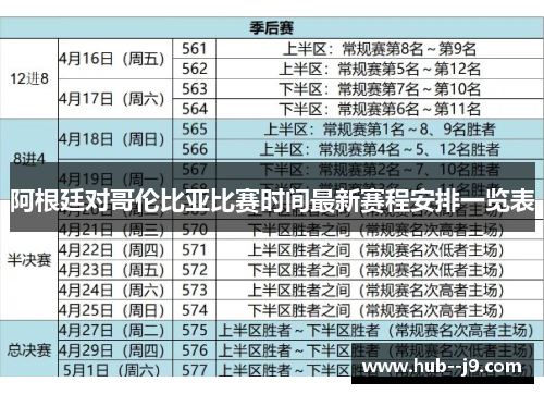 阿根廷对哥伦比亚比赛时间最新赛程安排一览表