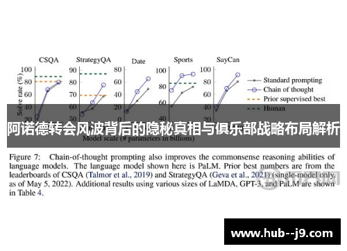 阿诺德转会风波背后的隐秘真相与俱乐部战略布局解析 阿诺德转会风波背后的隐秘真相与俱乐部战略布局解析
