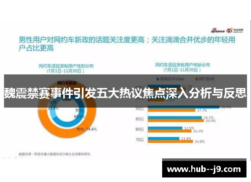 魏震禁赛事件引发五大热议焦点深入分析与反思 魏震禁赛事件引发五大热议焦点深入分析与反思