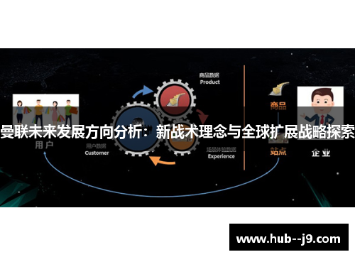 曼联未来发展方向分析:新战术理念与全球扩展战略探索 曼联未来发展方向分析:新战术理念与全球扩展战略探索
