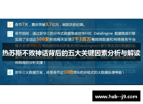 热苏斯不败神话背后的五大关键因素分析与解读