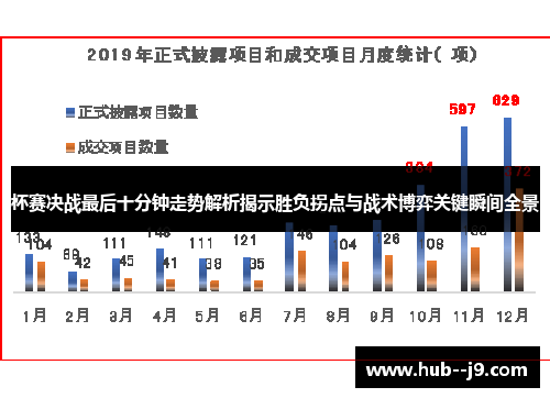 杯赛决战最后十分钟走势解析揭示胜负拐点与战术博弈关键瞬间全景