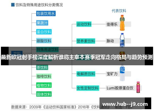 最新欧冠射手榜深度解析谁将主宰本赛季冠军走向格局与趋势预测 最新欧冠射手榜深度解析谁将主宰本赛季冠军走向格局与趋势预测