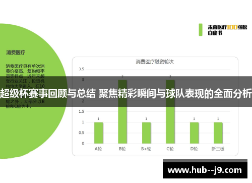 超级杯赛事回顾与总结 聚焦精彩瞬间与球队表现的全面分析