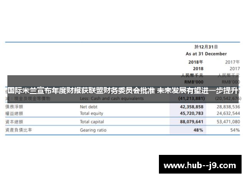 国际米兰宣布年度财报获联盟财务委员会批准 未来发展有望进一步提升 国际米兰宣布年度财报获联盟财务委员会批准 未来发展有望进一步提升