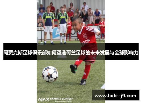阿贾克斯足球俱乐部如何塑造荷兰足球的未来发展与全球影响力